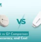 Dexcom G6 vs G7