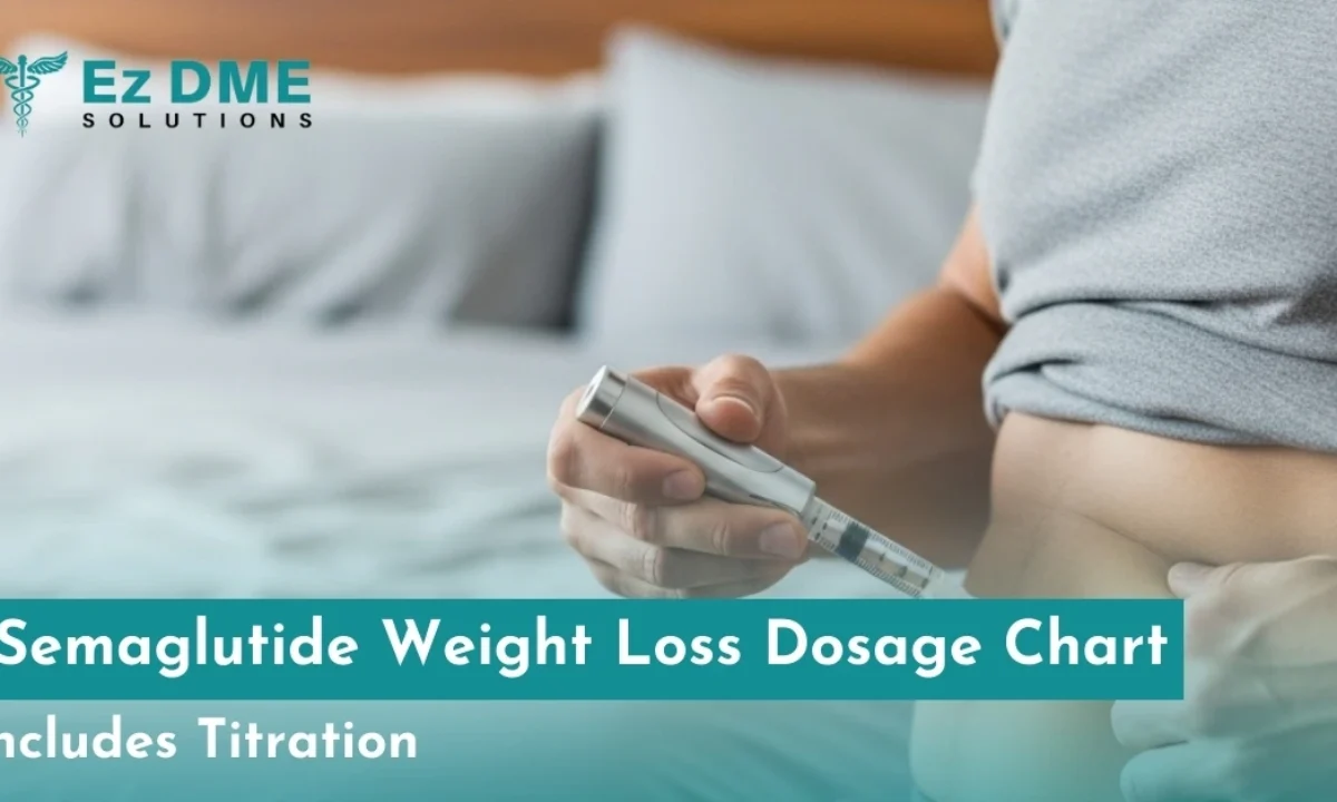 semaglutide dosing schedule for weight loss Semaglutide Weight Loss Dosage Chart: Includes Titration
