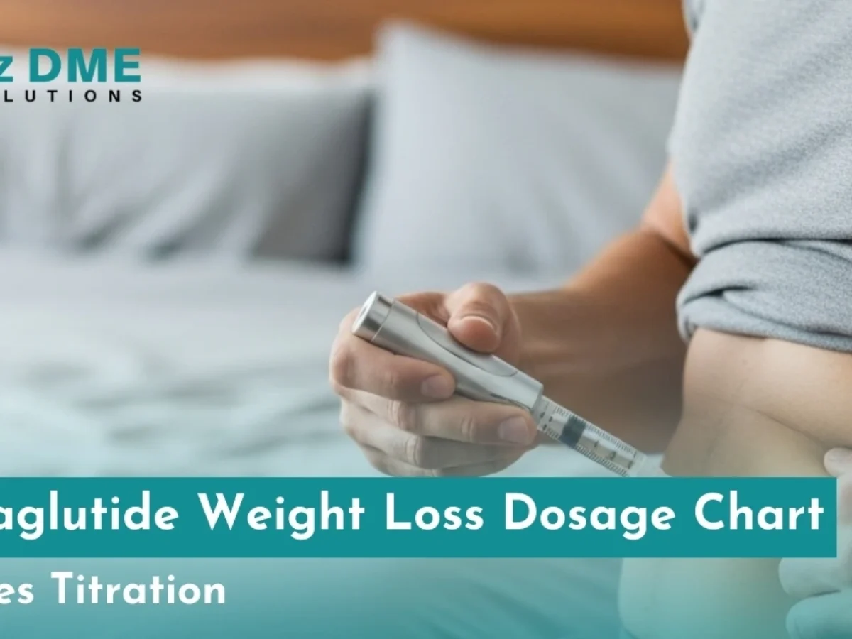 semaglutide chart dosage Semaglutide Weight Loss Dosage Chart: Includes Titration
