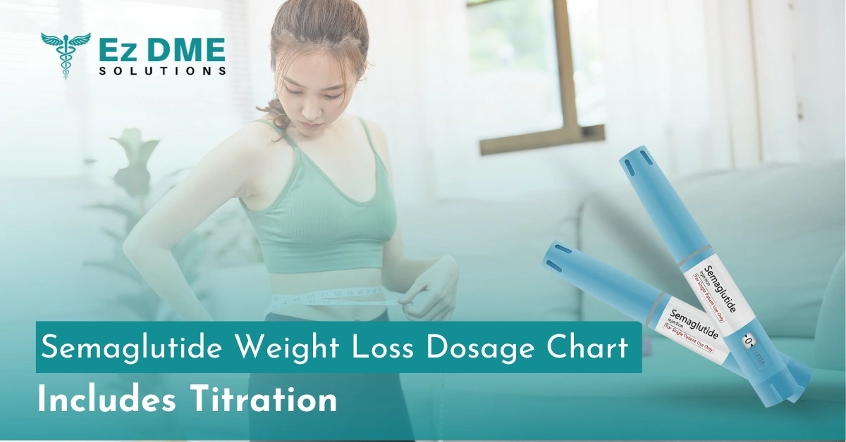 Semaglutide Weight Loss Dosage Chart