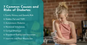 7 Common Causes and Risks of Diabetes
